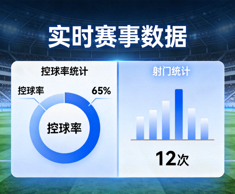体育赛事数据面板展示控球率与射门统计的界面